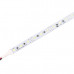 Линейка ARL-500-6W 12V Cool 8K (5730, 30 LED, ALU) (arlight, Открытый) Линейка ARL-500-6W 12V Cool 8K (5730, 30 LED, ALU) (arlight, Открытый)