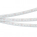 Светодиодная лента SPI-5000P-RAM 12V RGB (5060, 150 LED x1) (arlight, Закрытый, IP66) Светодиодная лента SPI-5000P-RAM 12V RGB (5060, 150 LED x1) (arlight, Закрытый, IP66)