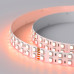 Светодиодная лента RT-B144-19mm 24V RGBW-Warm (32 W/m, IP20, 5060, 5m) (arlight, Открытый)