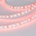 Светодиодная лента RT 2-5000 12V RGB 2x (5060, 360 LED, LUX) (arlight, 15 Вт/м, IP20)